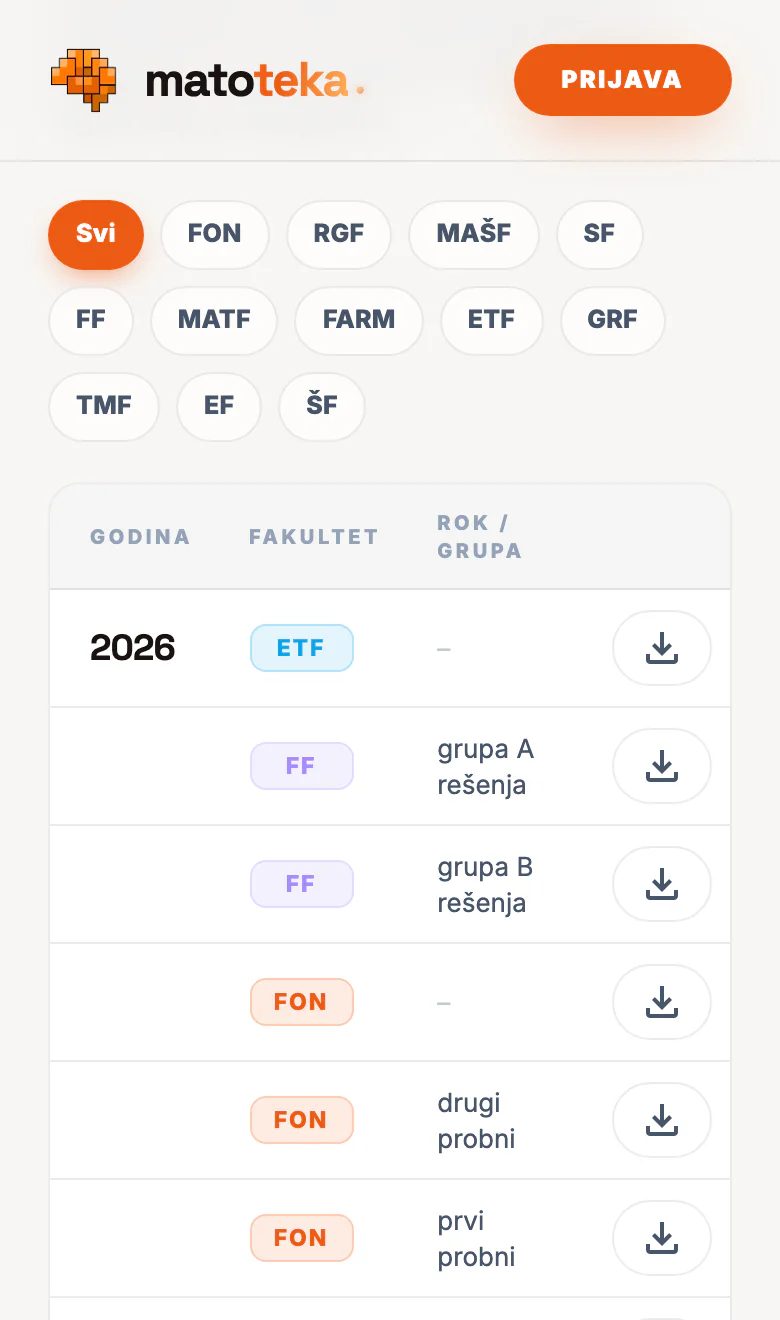 Arhiva prijemnih ispita iz matematike na Matoteci: filter po fakultetima i lista testova po godinama sa dugmetom za preuzimanje PDF-a
